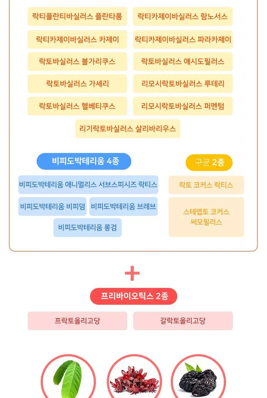 메디트리 비움 차전자피 다이어트 28포 1박스 (14일분) 상세페이지 24