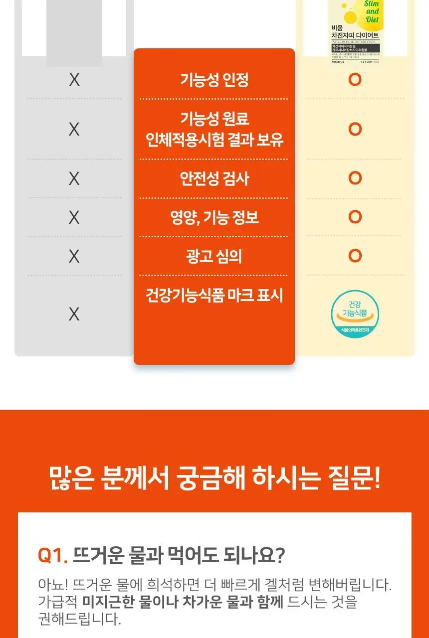 메디트리 비움 차전자피 다이어트 28포 1박스 (14일분) 상세페이지 34