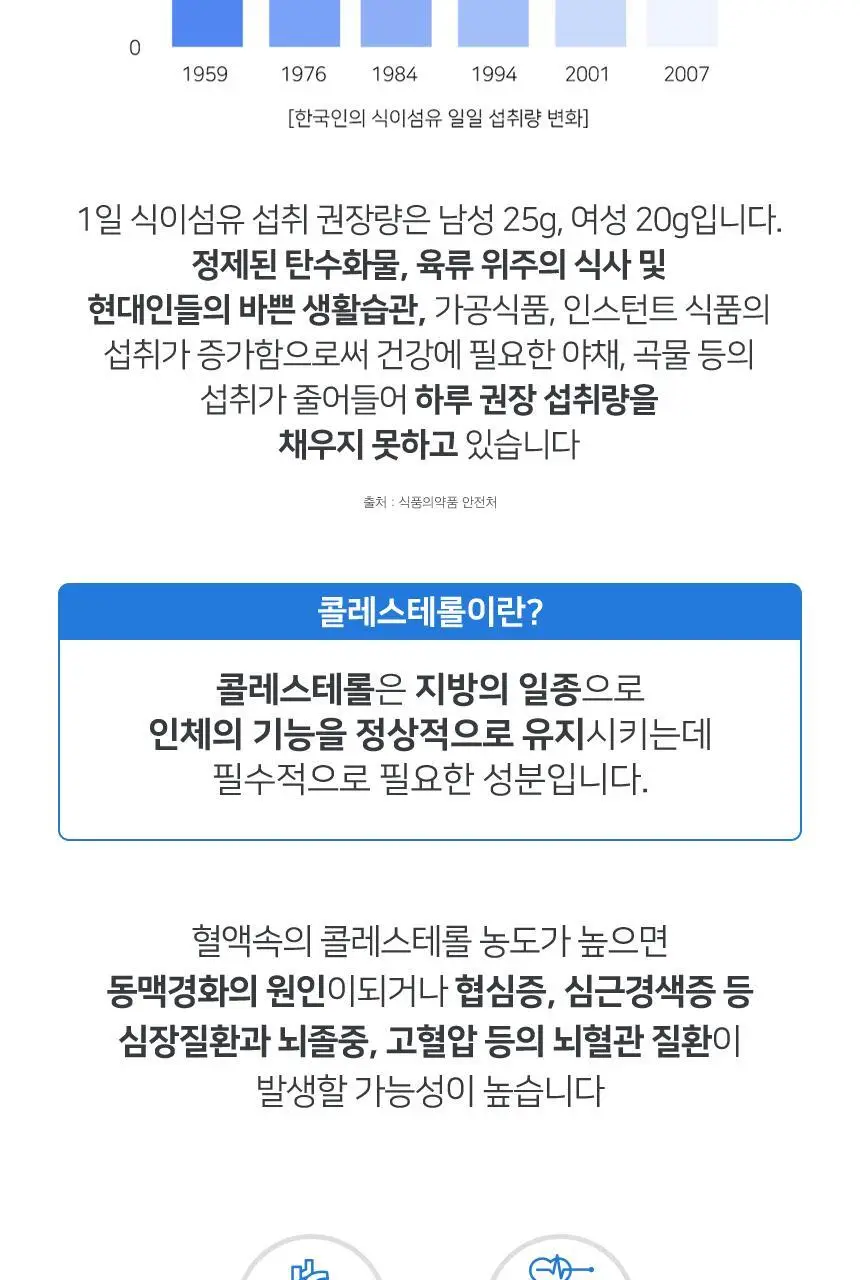 메디트리 비움 차전자피 다이어트 28포 1박스 (14일분) 상세페이지 39