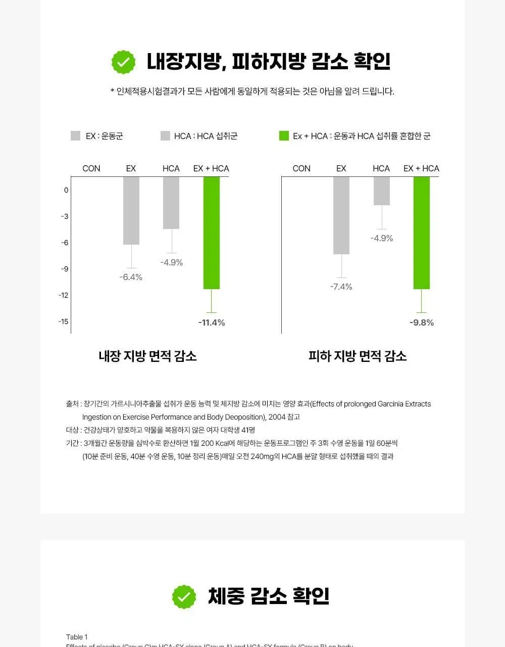 벨라미 다이어트 젤리 매실맛 25g*14포 (2주분) 상세페이지 16