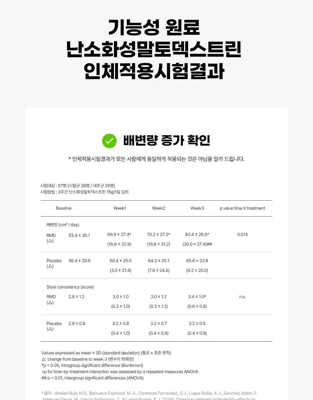 벨라미 다이어트 젤리 매실맛 25g*14포 (2주분) 상세페이지 19