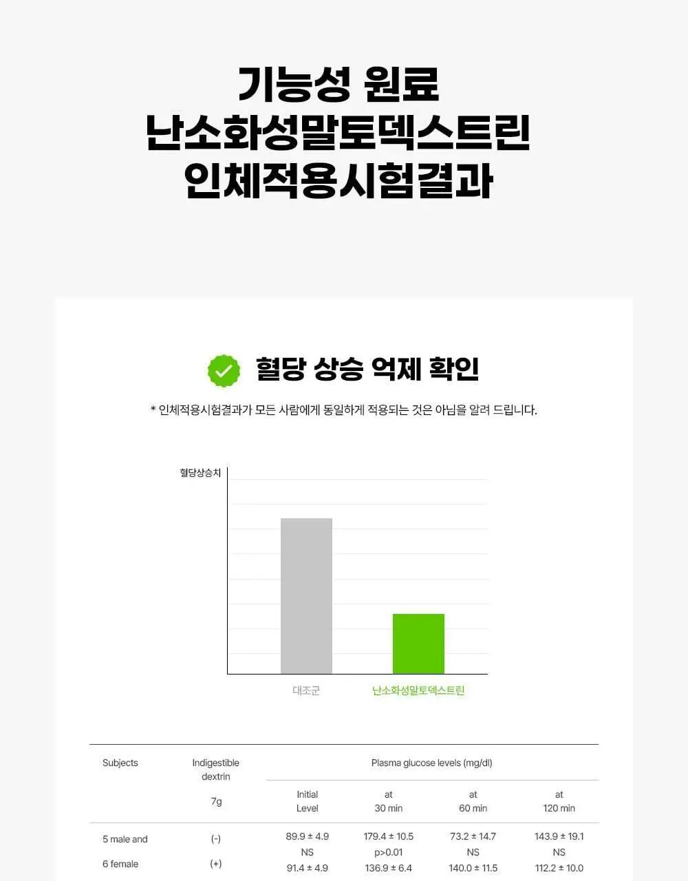 벨라미 다이어트 젤리 매실맛 25g*14포 (2주분) 상세페이지 22