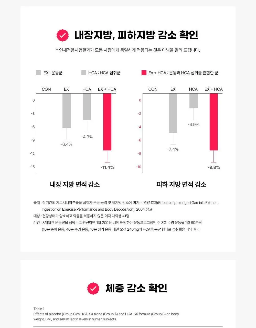 벨라미 다이어트 젤리 복숭아맛 25g*14포 (2주분) 상세페이지 16