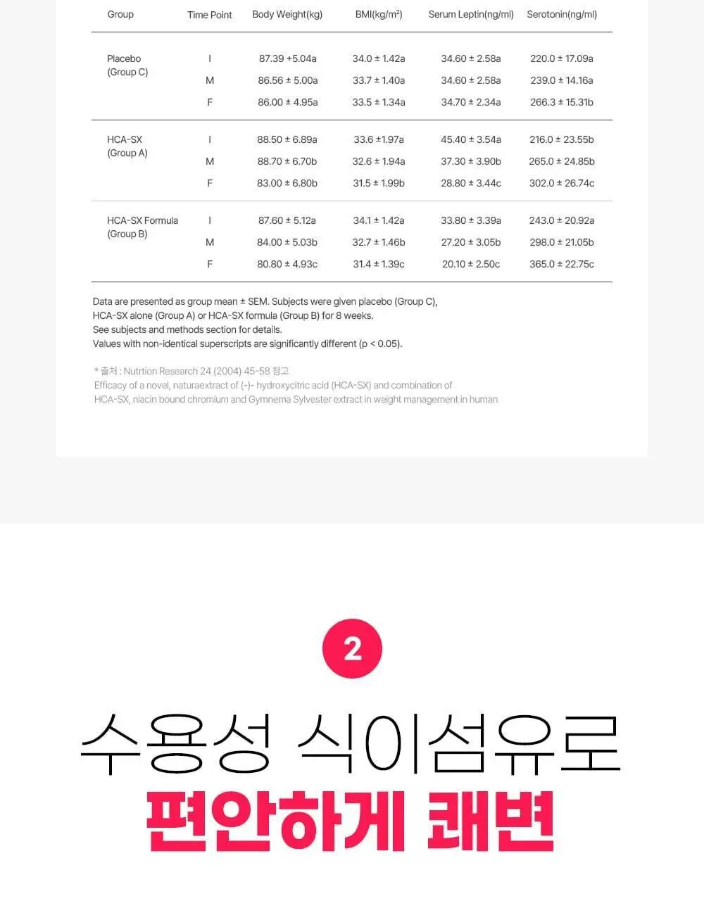 벨라미 다이어트 젤리 복숭아맛 25g*14포 (2주분) 상세페이지 17