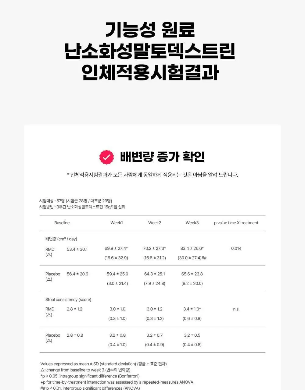 벨라미 다이어트 젤리 복숭아맛 25g*14포 (2주분) 상세페이지 19