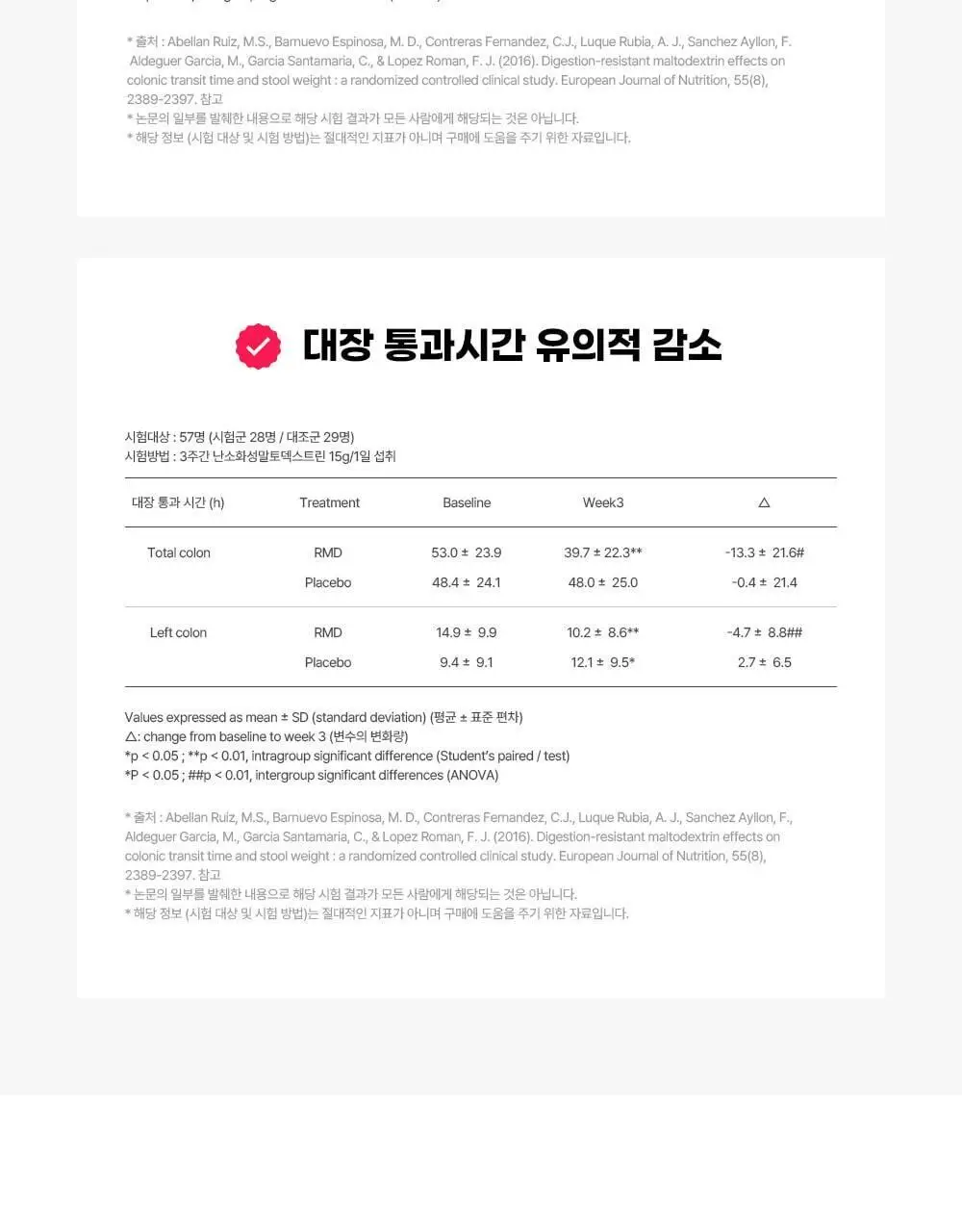 벨라미 다이어트 젤리 복숭아맛 25g*14포 (2주분) 상세페이지 20