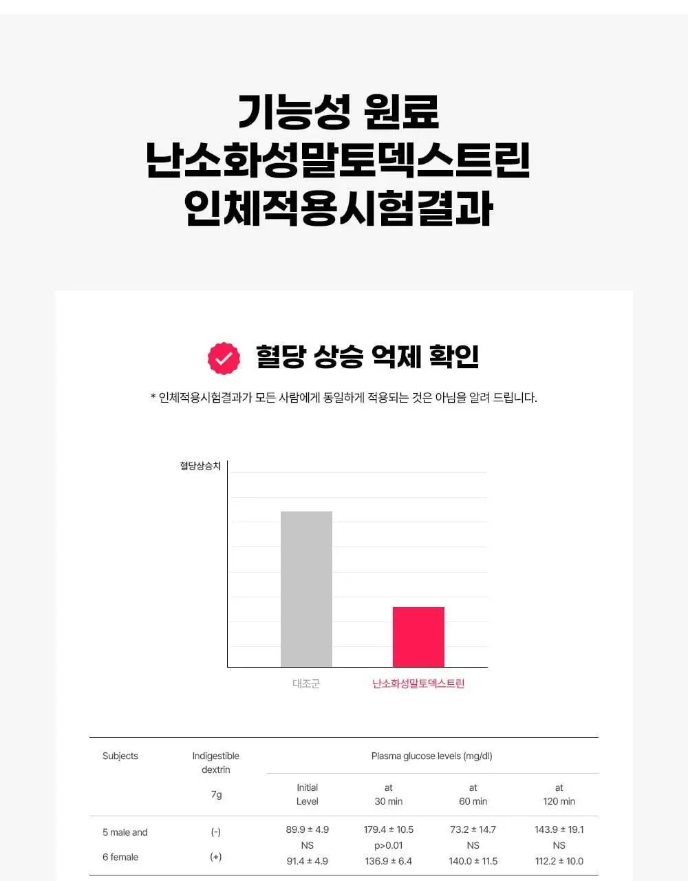 벨라미 다이어트 젤리 복숭아맛 25g*14포 (2주분) 상세페이지 22