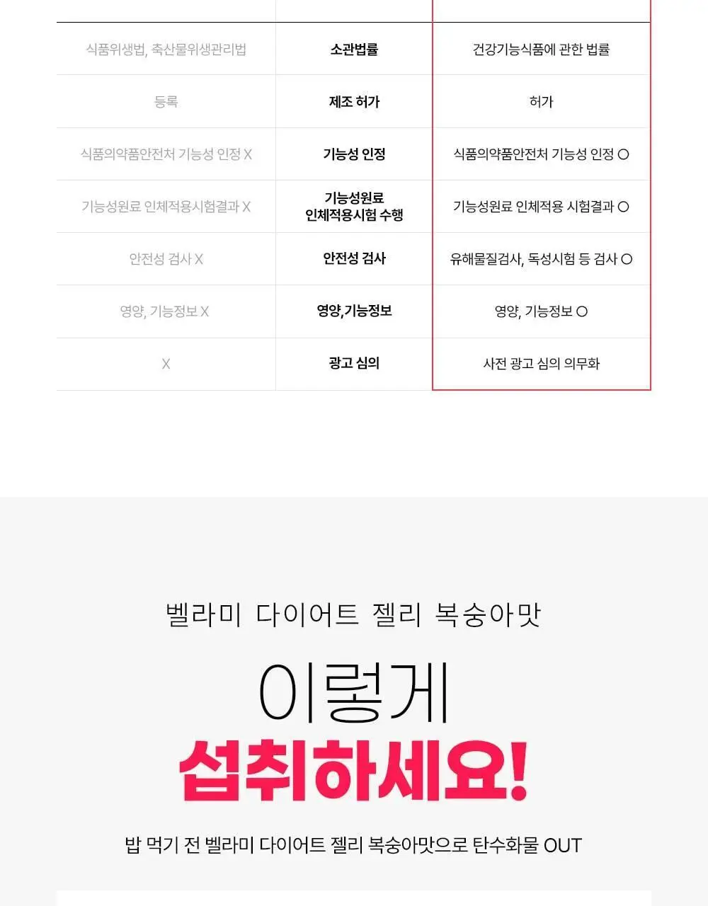 벨라미 다이어트 젤리 복숭아맛 25g*14포 (2주분) 상세페이지 29
