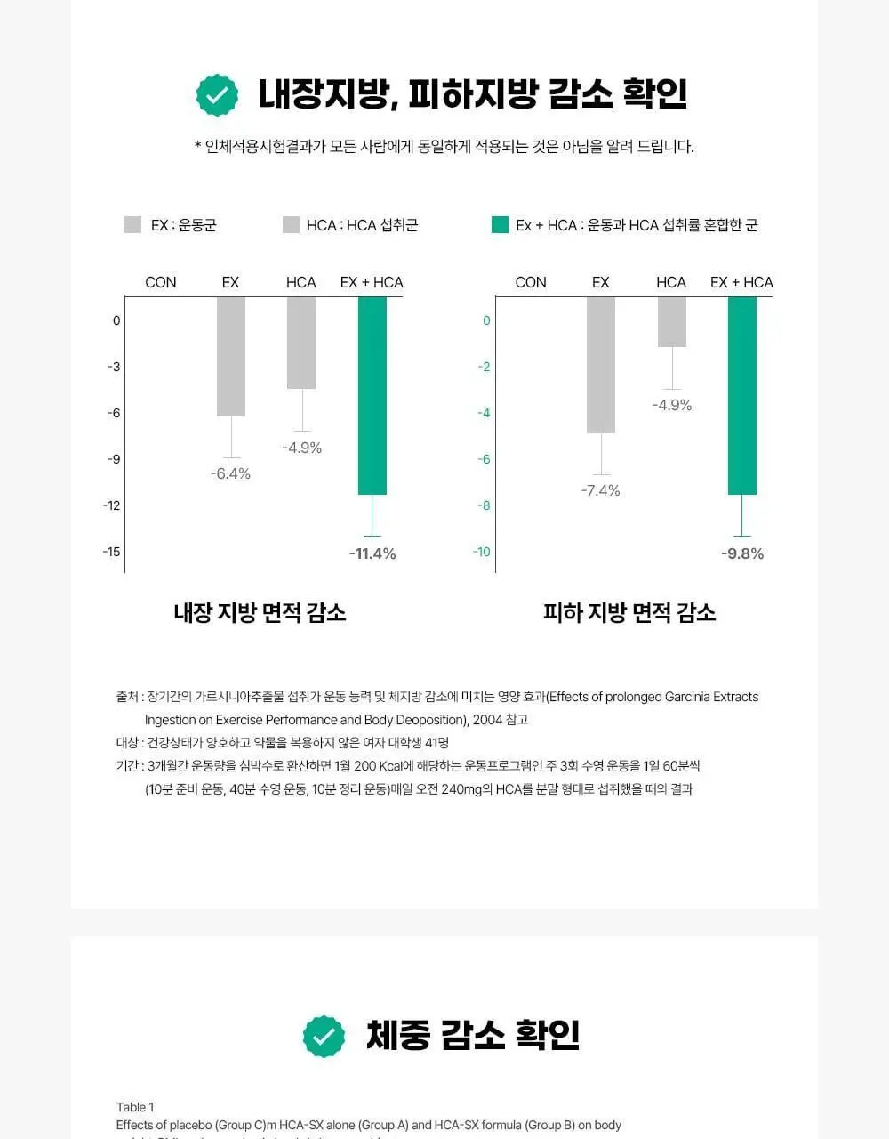 벨라미 다이어트 젤리 청포도 25g*14포 (2주분) 상세페이지 14