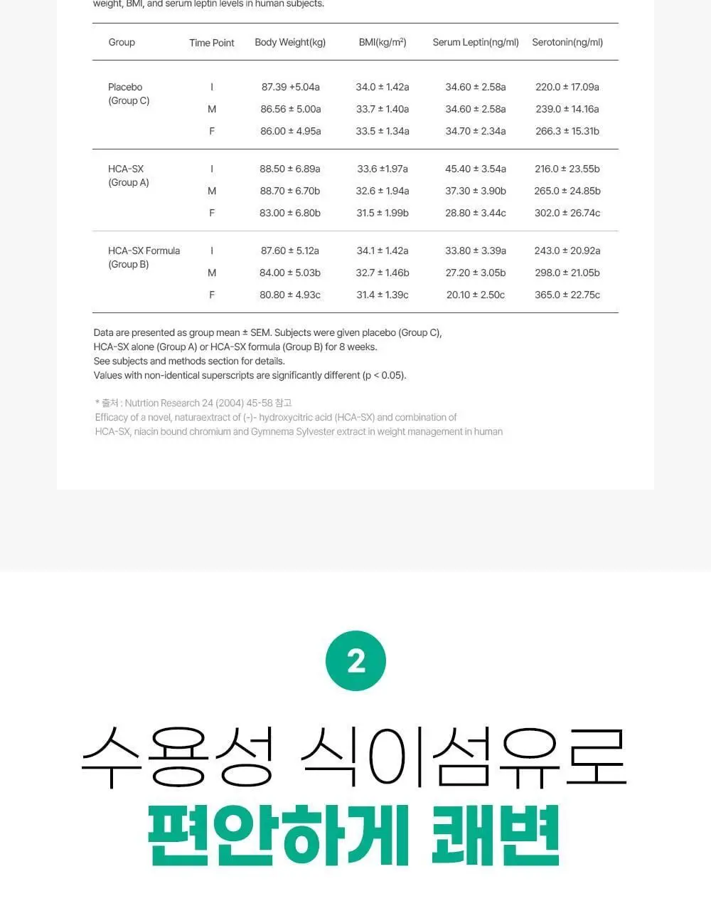 벨라미 다이어트 젤리 청포도 25g*14포 (2주분) 상세페이지 15
