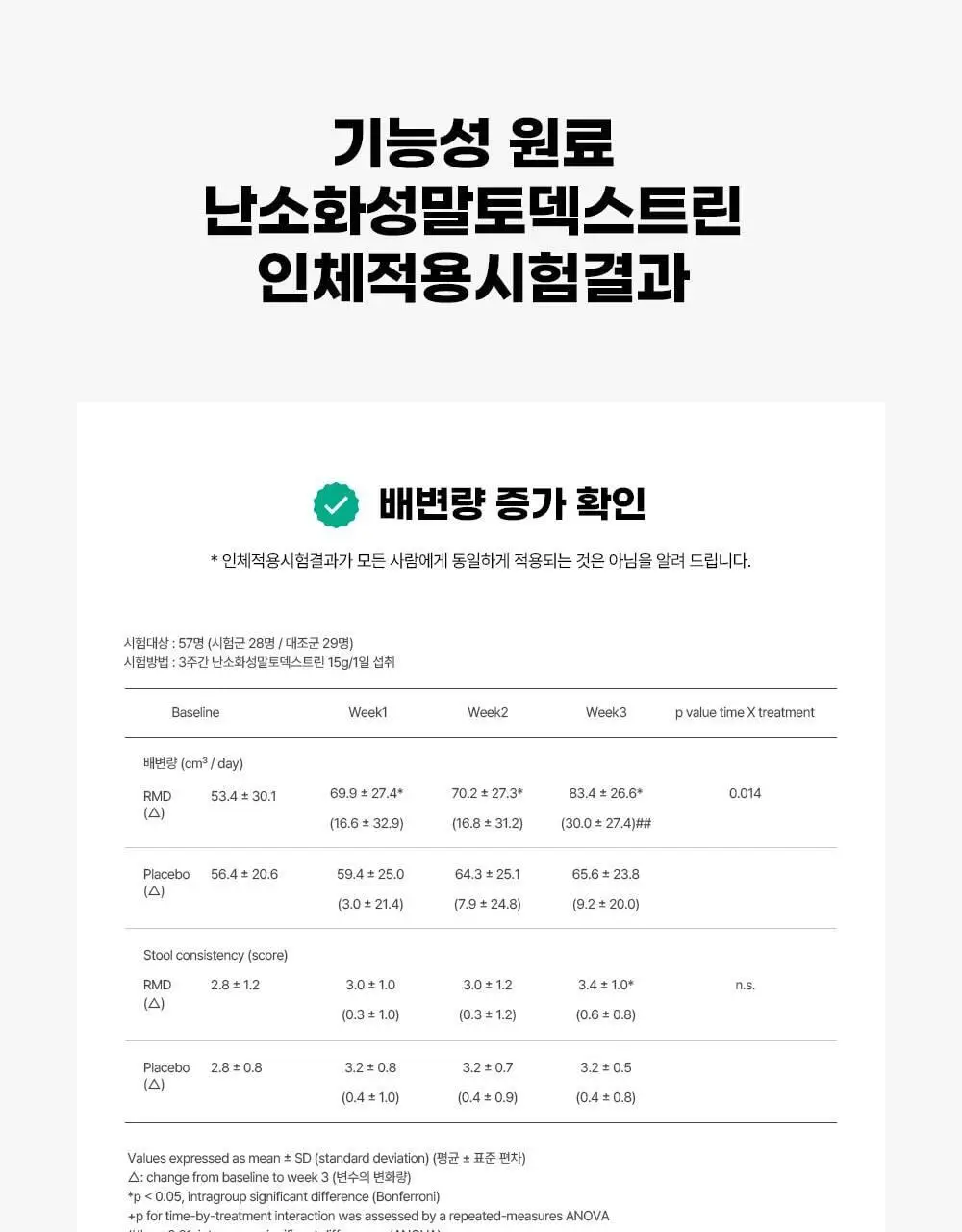 벨라미 다이어트 젤리 청포도 25g*14포 (2주분) 상세페이지 17
