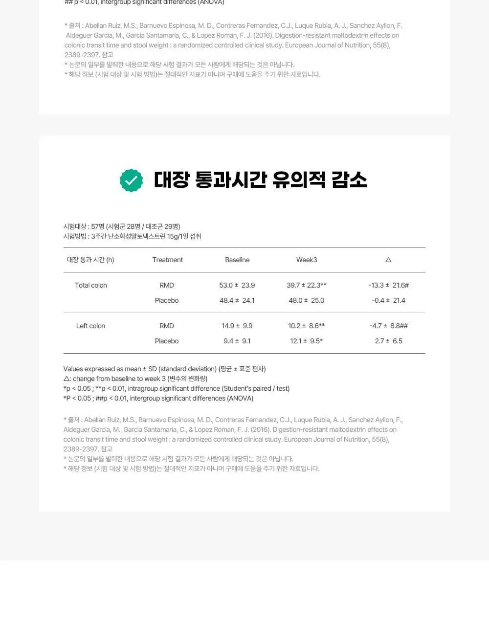 벨라미 다이어트 젤리 청포도 25g*14포 (2주분) 상세페이지 18