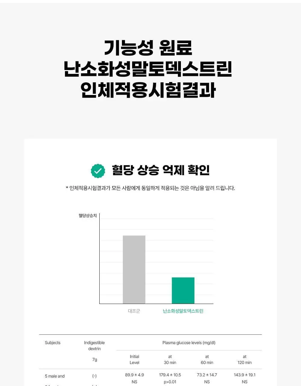 벨라미 다이어트 젤리 청포도 25g*14포 (2주분) 상세페이지 20