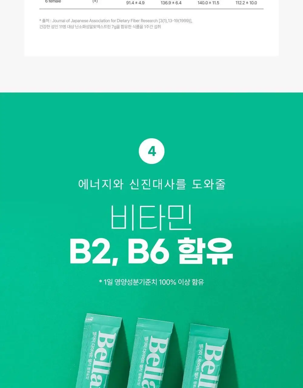 벨라미 다이어트 젤리 청포도 25g*14포 (2주분) 상세페이지 21