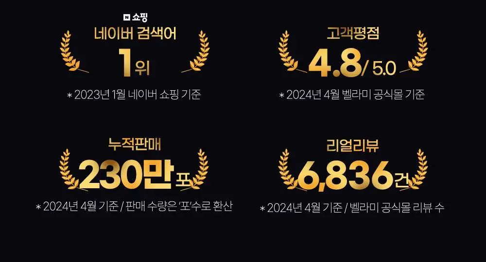 벨라미 다이어트 젤리 14포 (2주분) 4종 택1 상세페이지 2