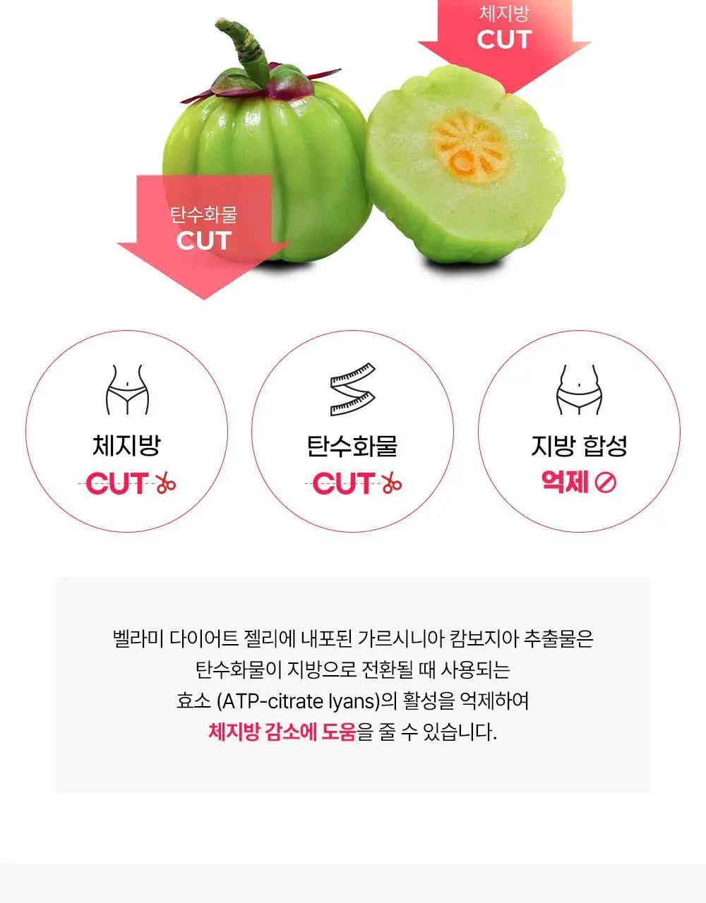 벨라미 다이어트 젤리 14포 (2주분) 4종 택1 상세페이지 14