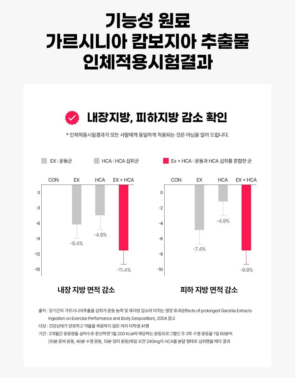 벨라미 다이어트 젤리 14포 (2주분) 4종 택1 상세페이지 15
