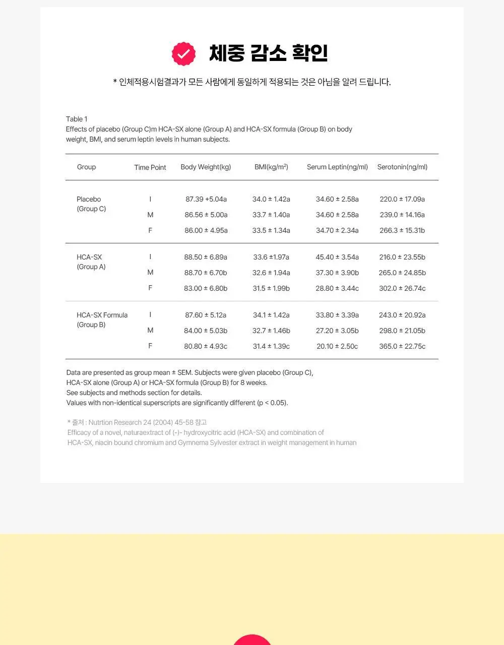 벨라미 다이어트 젤리 14포 (2주분) 4종 택1 상세페이지 16
