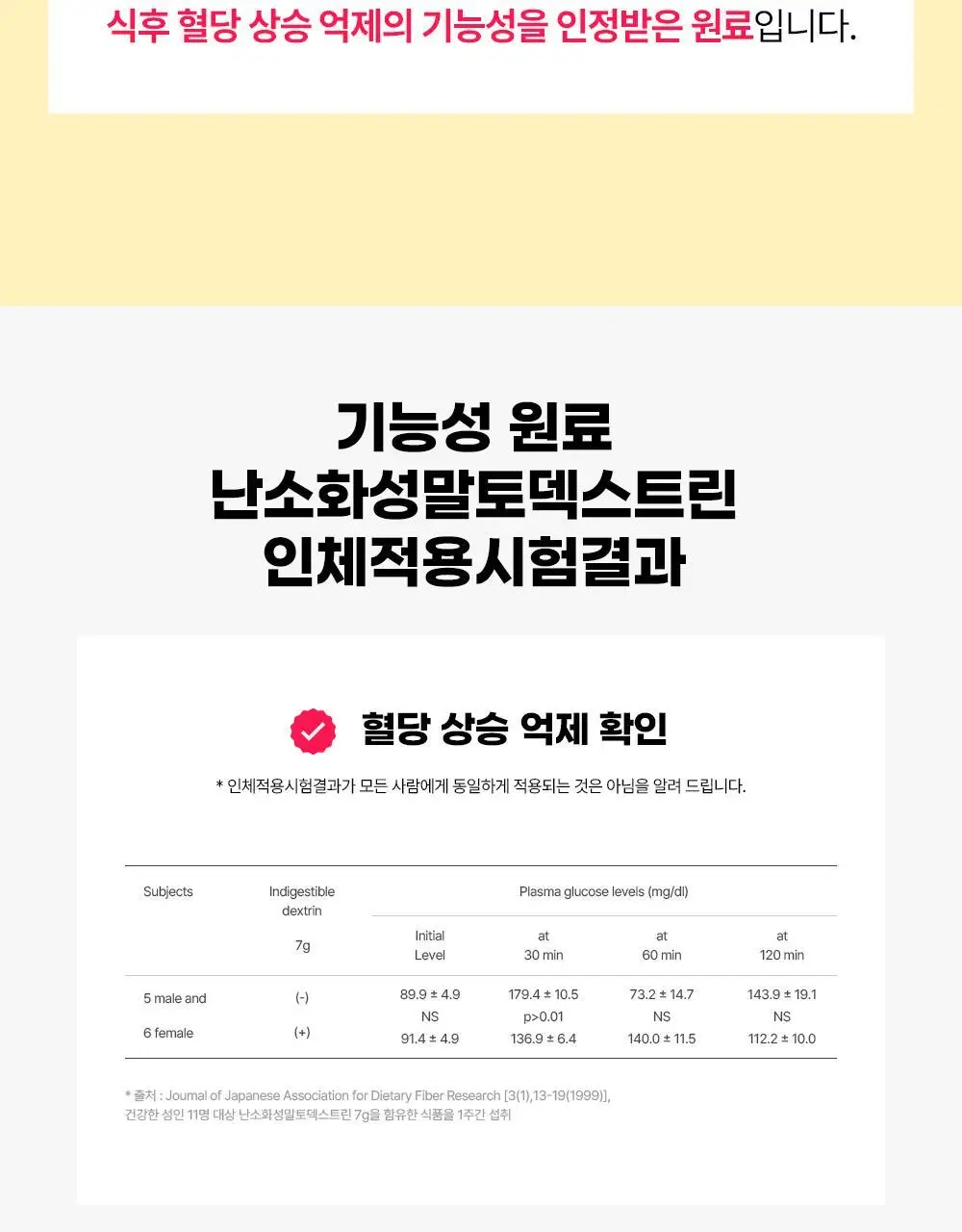 벨라미 다이어트 젤리 14포 (2주분) 4종 택1 상세페이지 18