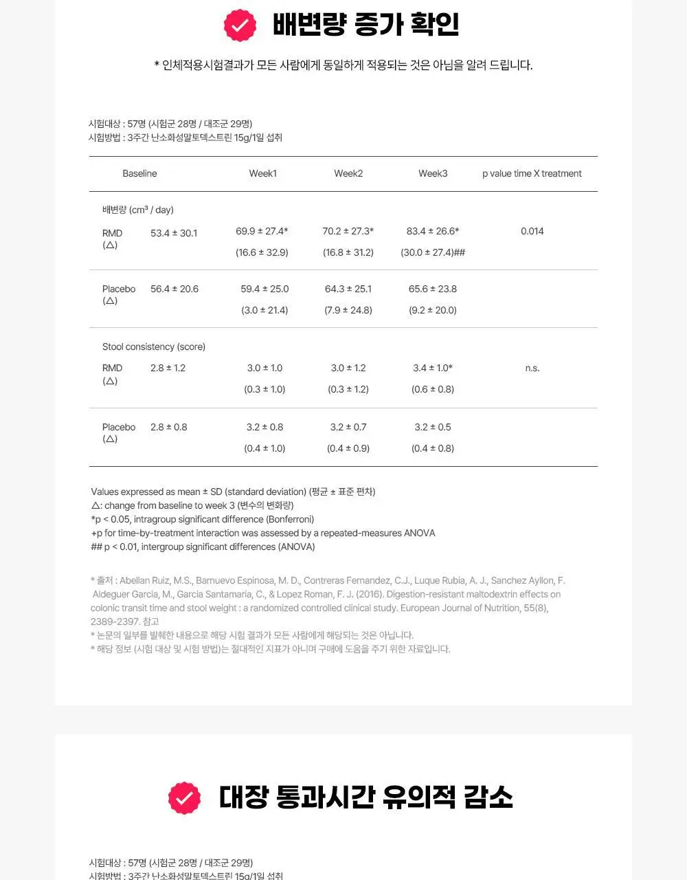 벨라미 다이어트 젤리 14포 (2주분) 4종 택1 상세페이지 22