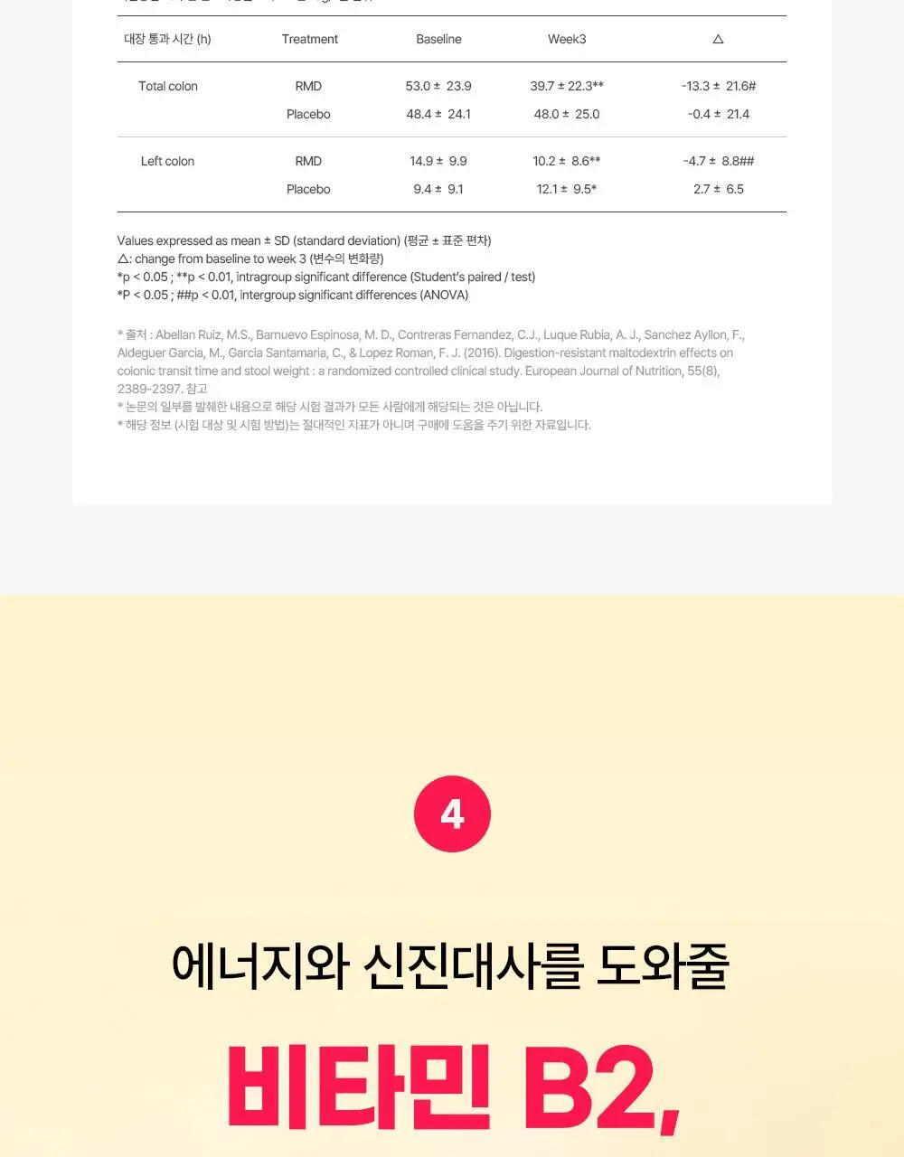 벨라미 다이어트 젤리 14포 (2주분) 4종 택1 상세페이지 23