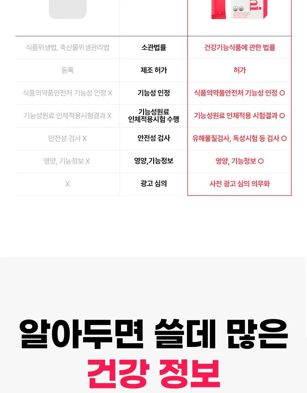 벨라미 다이어트 젤리 14포 (2주분) 4종 택1 상세페이지 31