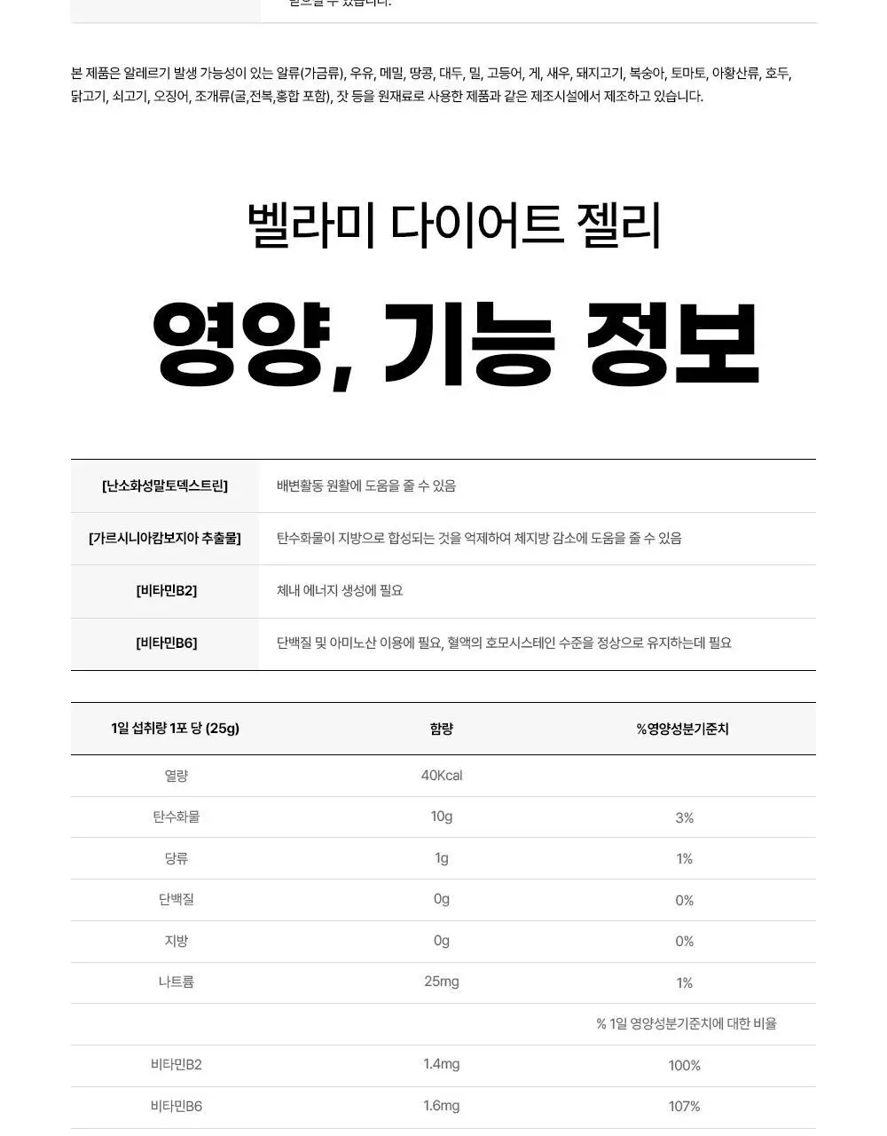 벨라미 다이어트 젤리 14포 (2주분) 4종 택1 상세페이지 37