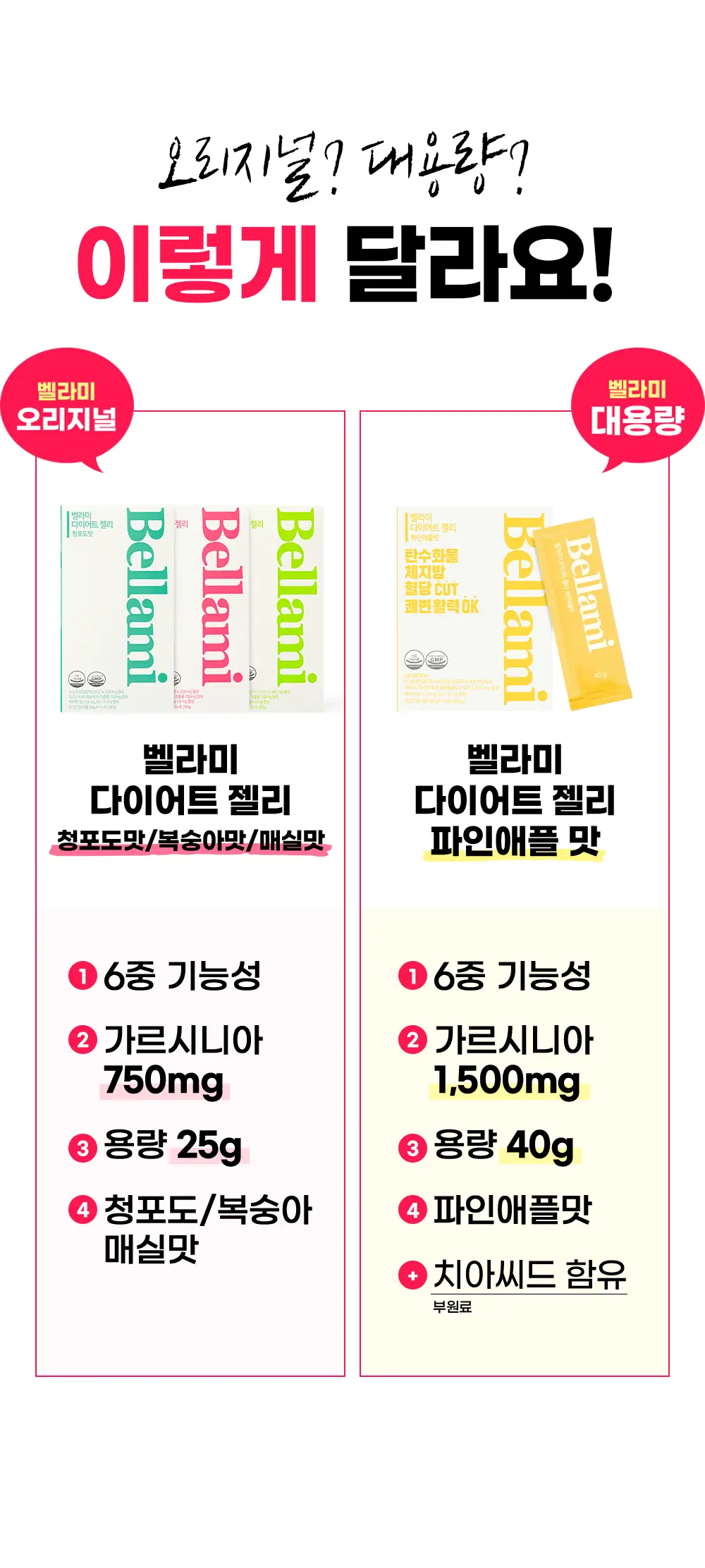 벨라미 다이어트 젤리 14포 (2주분) 4종 택1 상세페이지 44