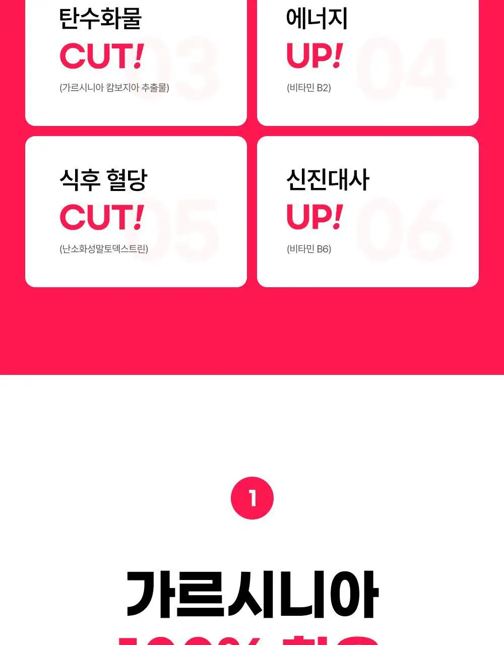 벨라미 다이어트 젤리 14포 (2주분) 4종 택1 상세페이지 48