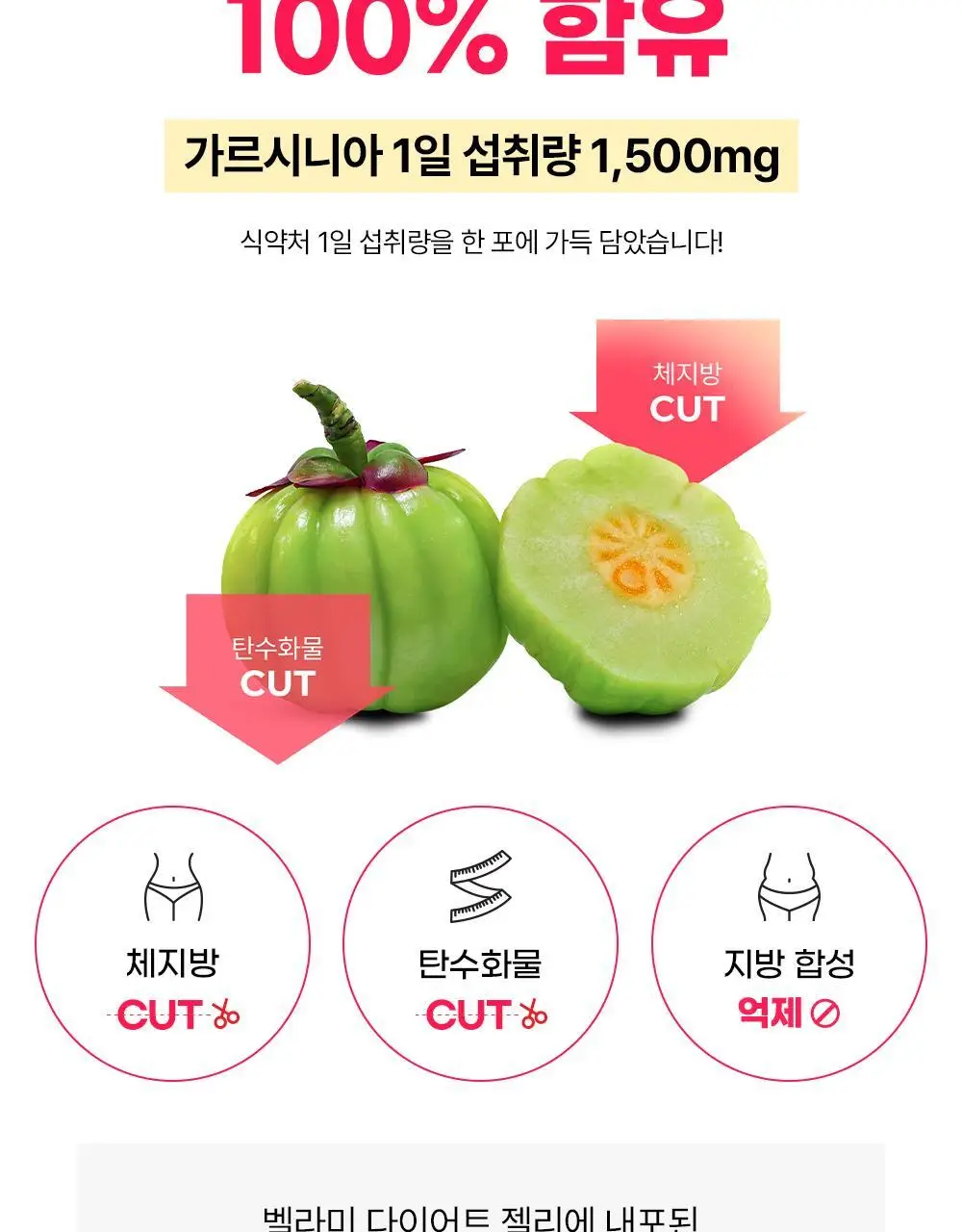 벨라미 다이어트 젤리 14포 (2주분) 4종 택1 상세페이지 49