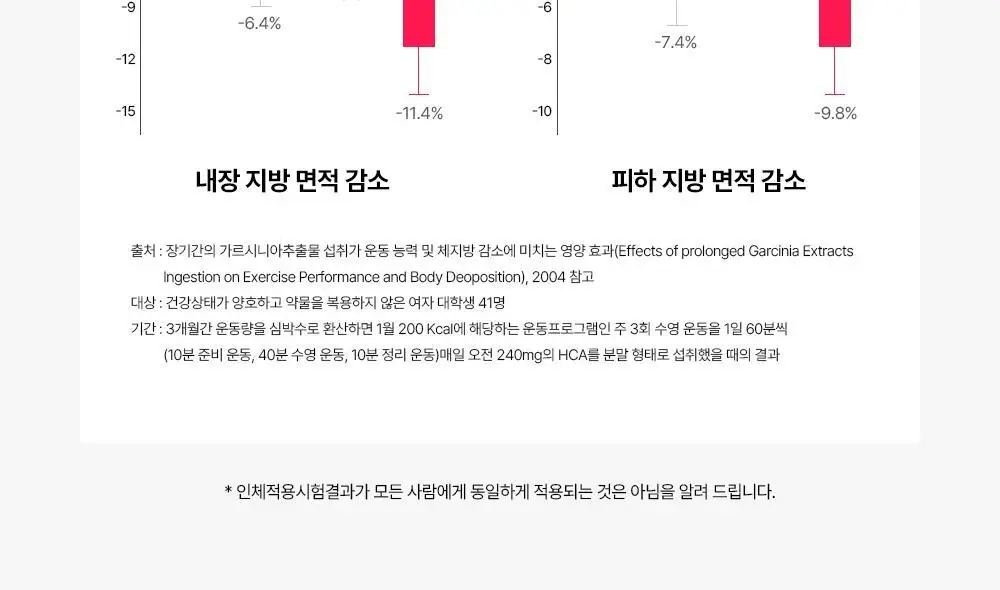 벨라미 다이어트 젤리 14포 (2주분) 4종 택1 상세페이지 51