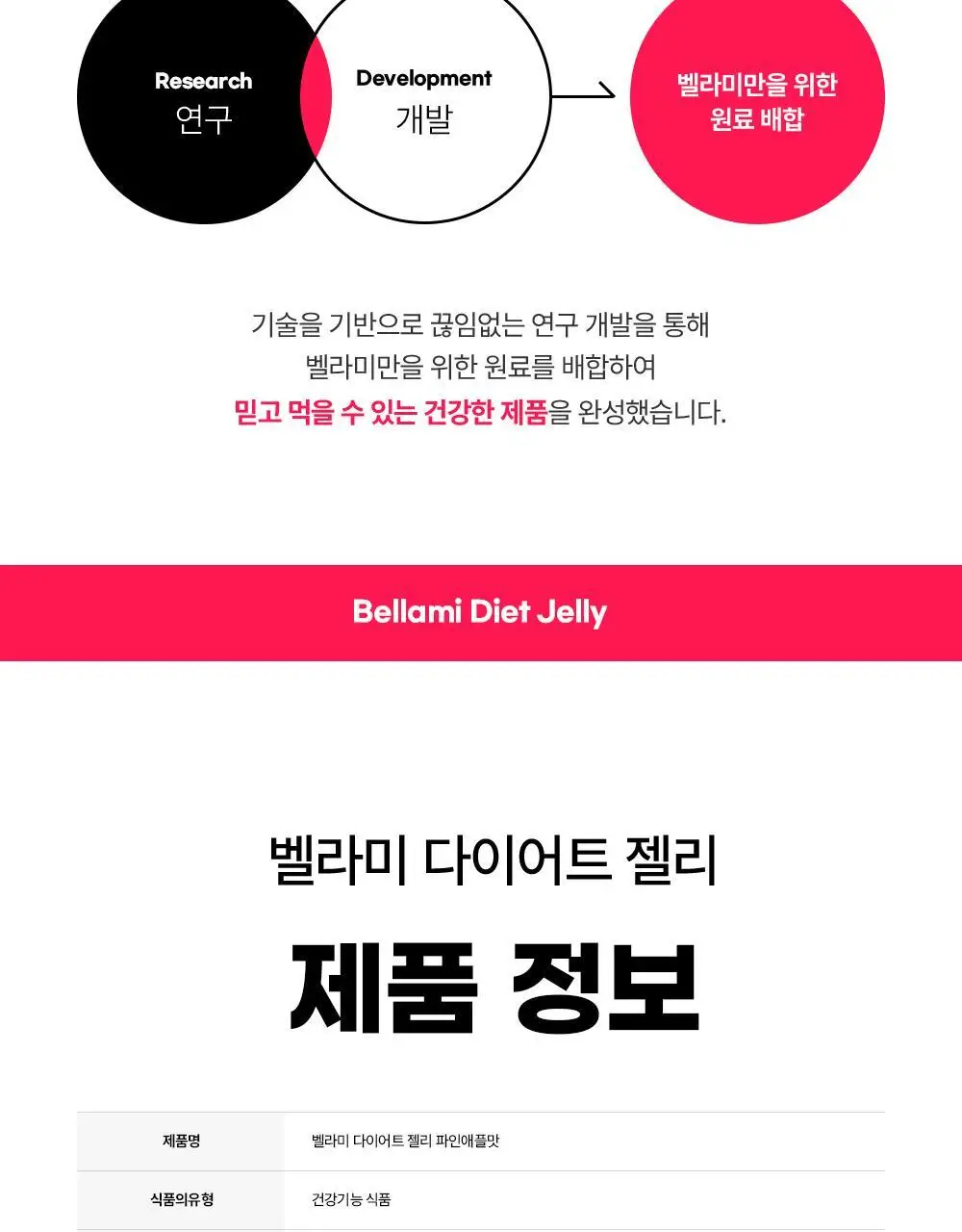 벨라미 다이어트 젤리 14포 (2주분) 4종 택1 상세페이지 65