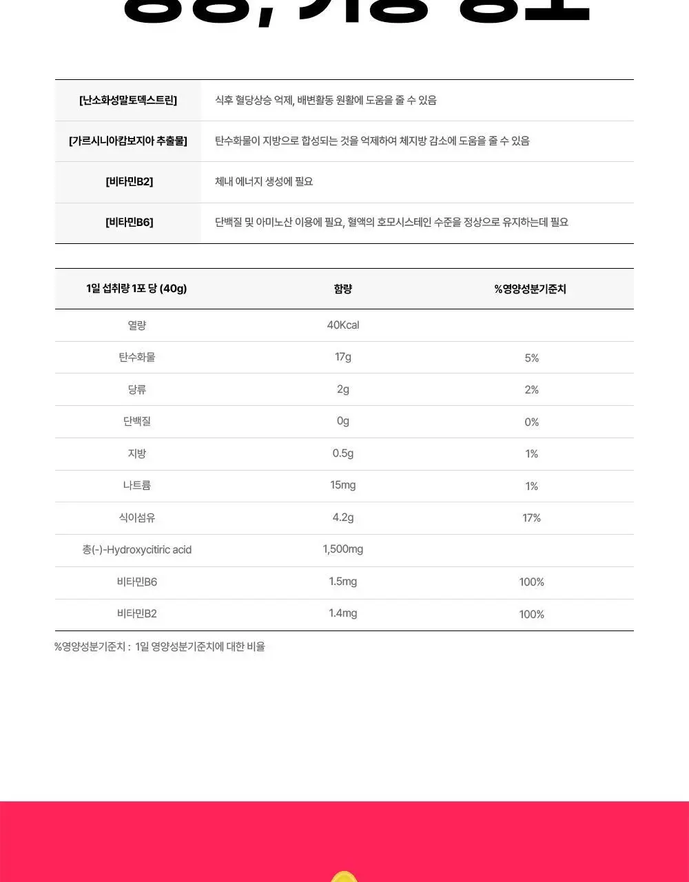 벨라미 다이어트 젤리 14포 (2주분) 4종 택1 상세페이지 67