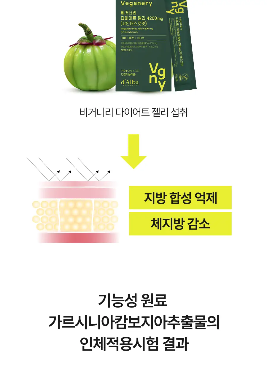 비거너리바이달바 다이어트 젤리 4200mg 7포(+2포 증정기획) (샤인머스캣맛) (9일분) 상세페이지 22