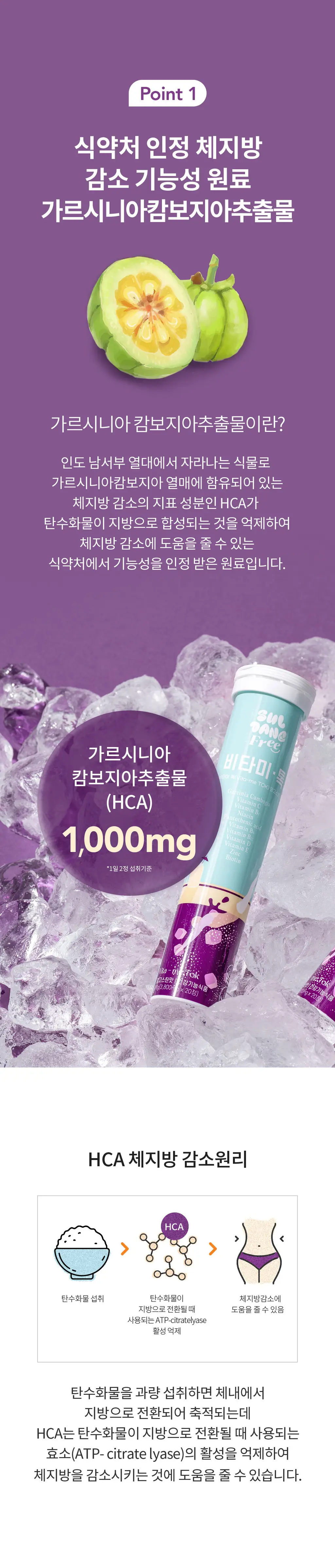 설당프리 비타미톡 망고스틴맛 60정 (1개월분) (온) 상세페이지 2