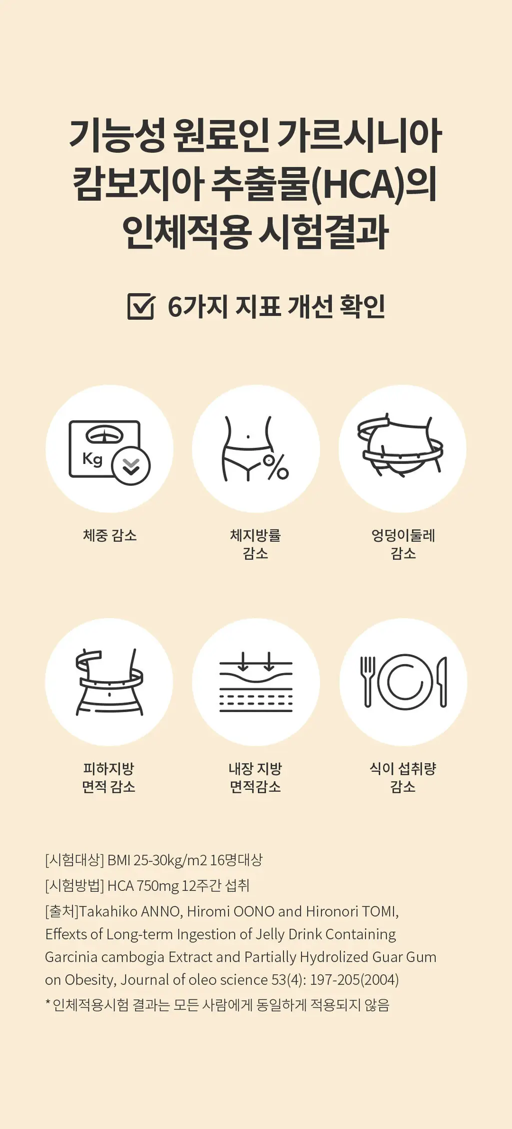 설당프리 비타미톡 망고스틴맛 60정 (1개월분) (온) 상세페이지 4