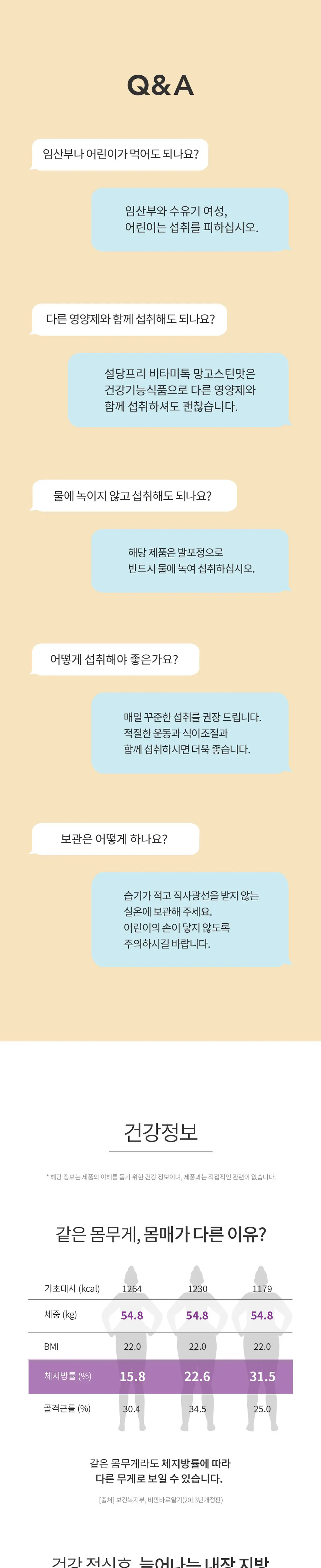 설당프리 비타미톡 망고스틴맛 60정 (1개월분) (온) 상세페이지 8