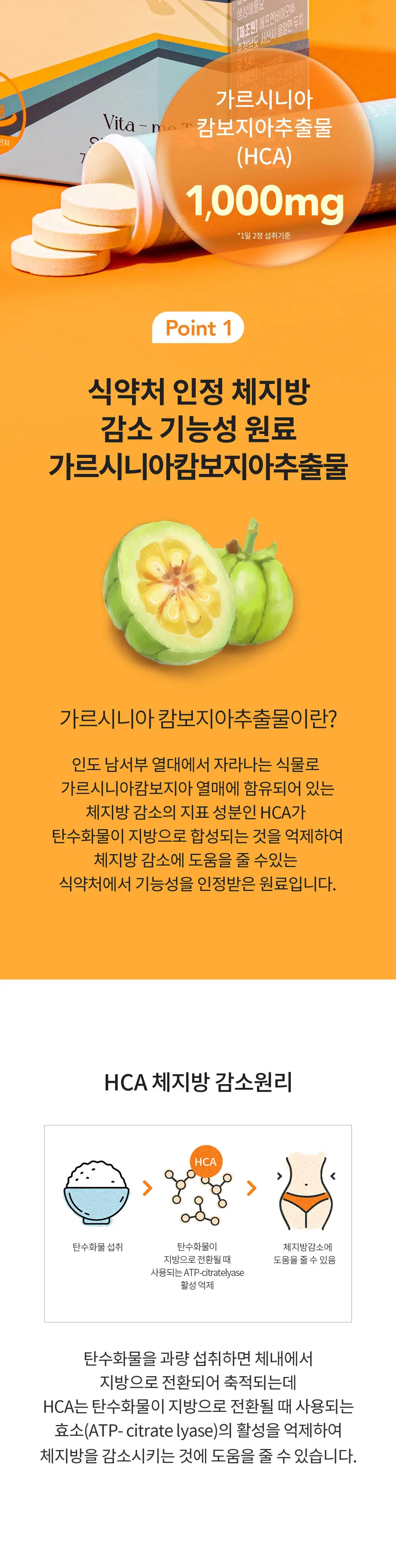설당프리 비타미톡 오렌지맛 60정 (1개월분) 상세페이지 2