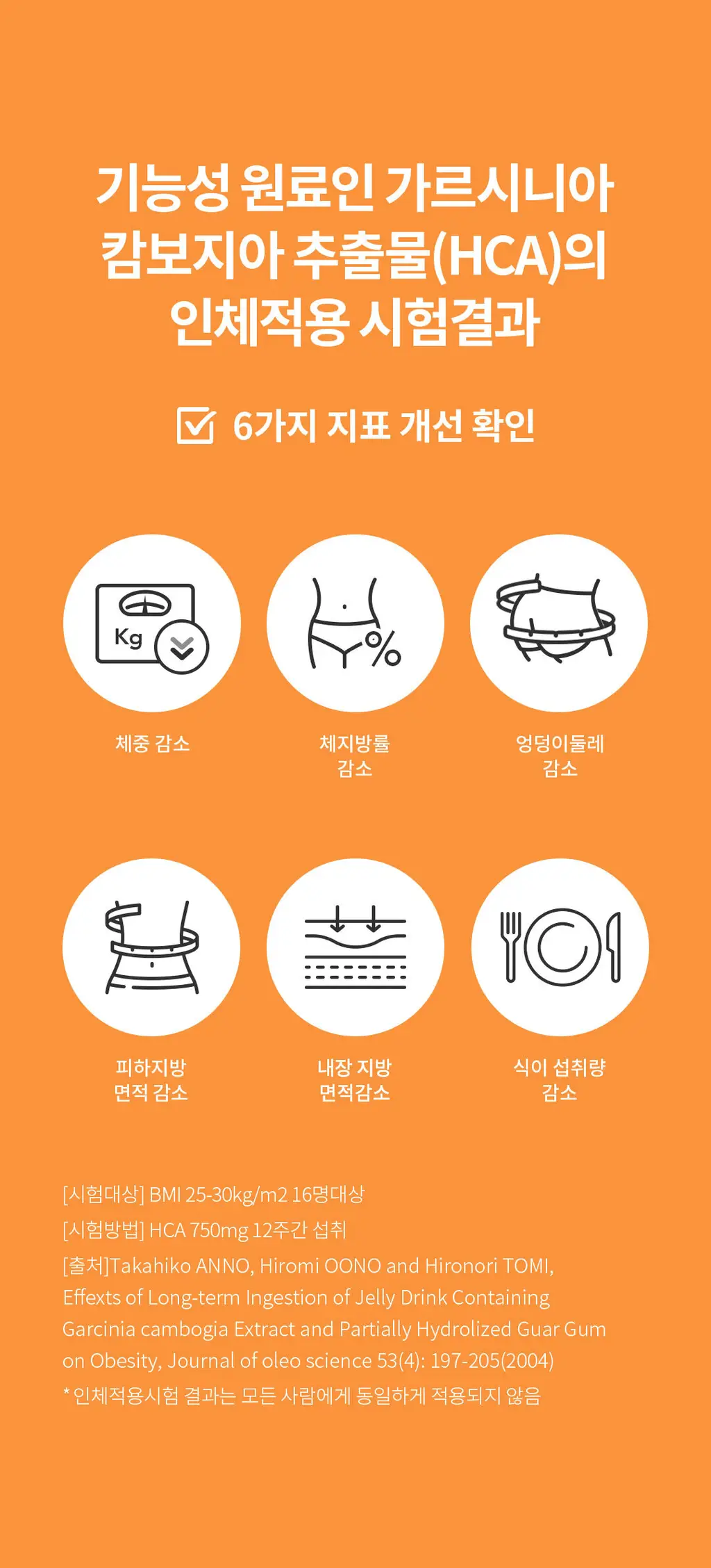 설당프리 비타미톡 오렌지맛 60정 (1개월분) 상세페이지 4