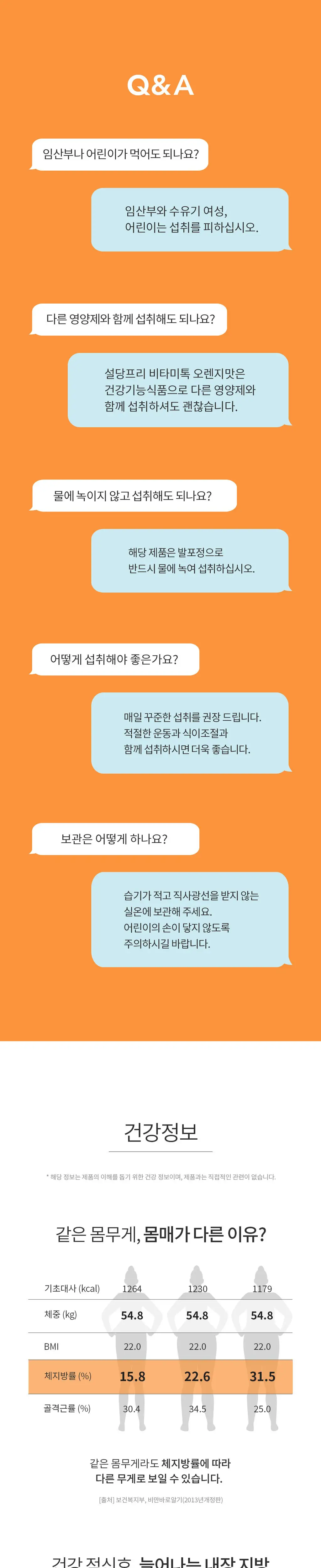 설당프리 비타미톡 오렌지맛 60정 (1개월분) 상세페이지 8