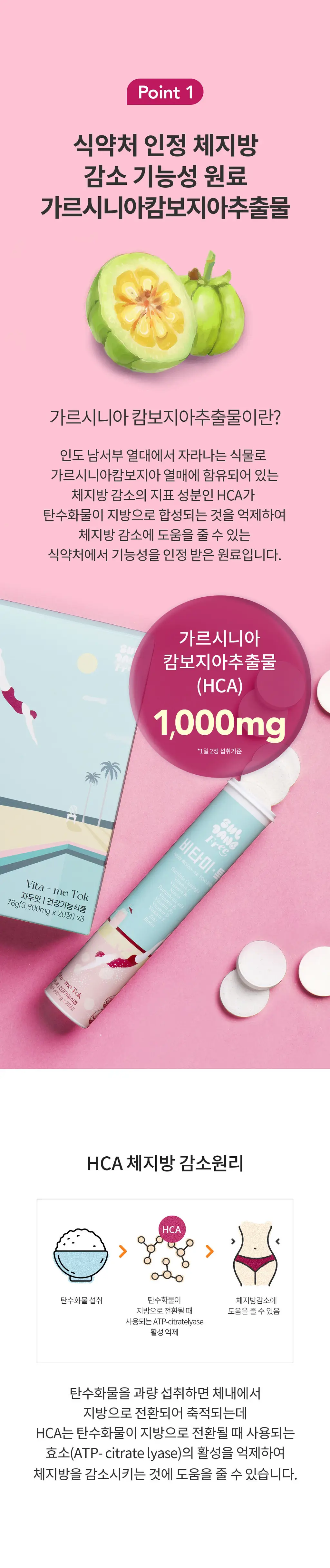 설당프리 비타미톡 자두맛 60정 (1개월분) 상세페이지 2