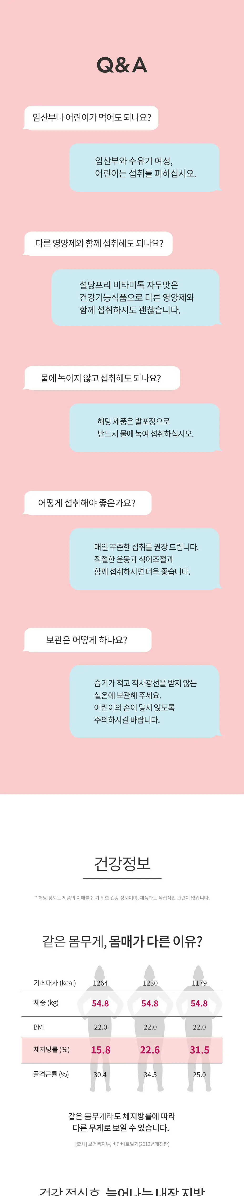 설당프리 비타미톡 자두맛 60정 (1개월분) 상세페이지 8