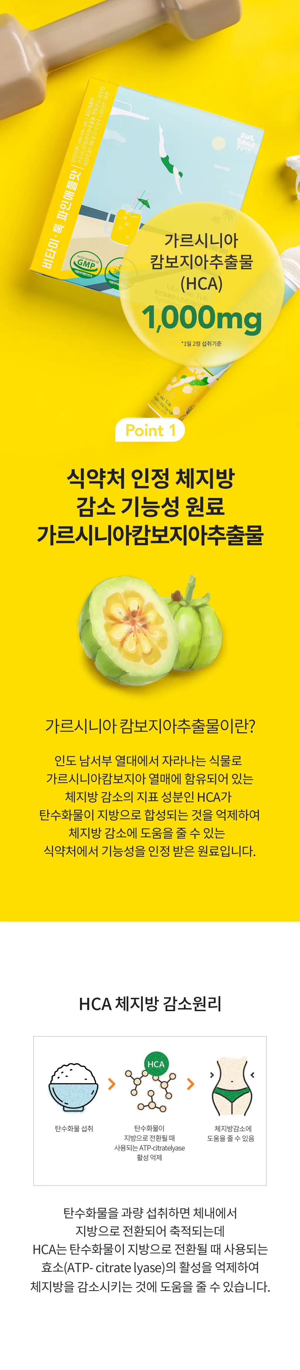 설당프리 비타미톡 파인애플맛 60정 (1개월분) 상세페이지 2