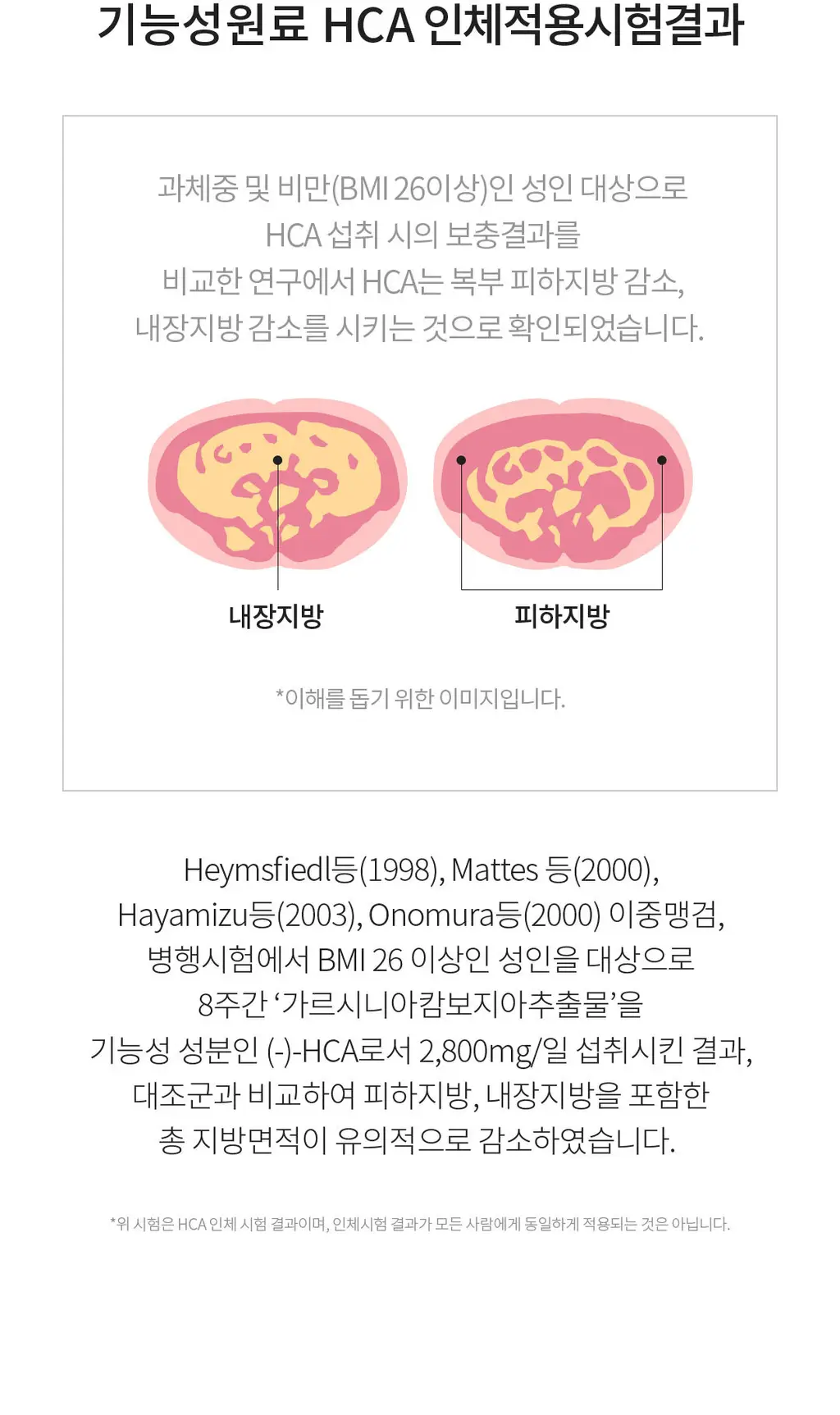 설당프리 비타미톡 파인애플맛 60정 (1개월분) 상세페이지 3