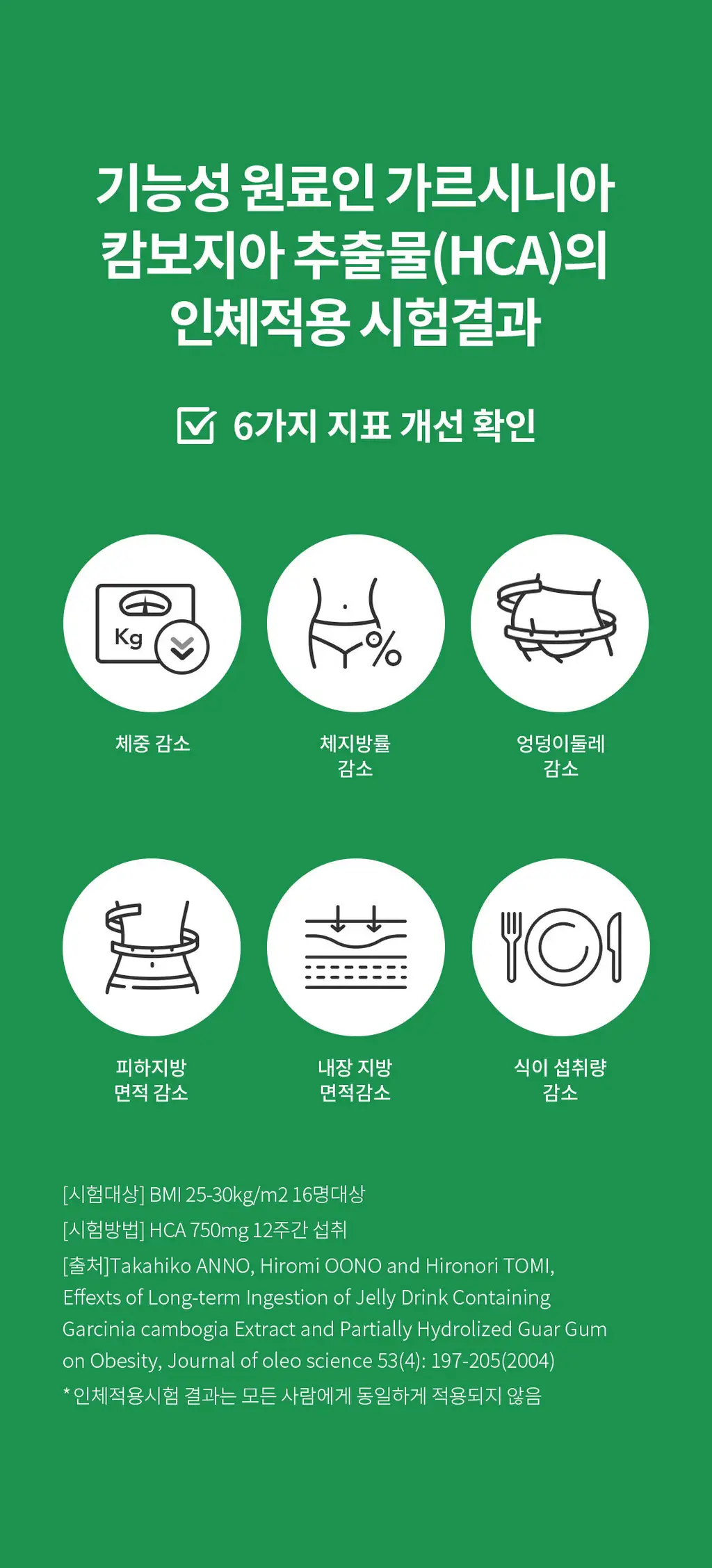 설당프리 비타미톡 파인애플맛 60정 (1개월분) 상세페이지 4