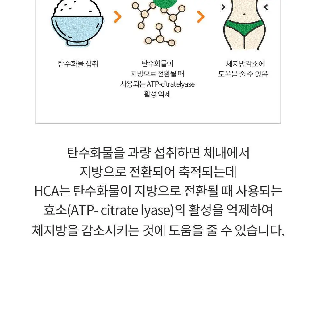 설당프리 비타미톡 60정 (1개월분) 4종 상세페이지 12