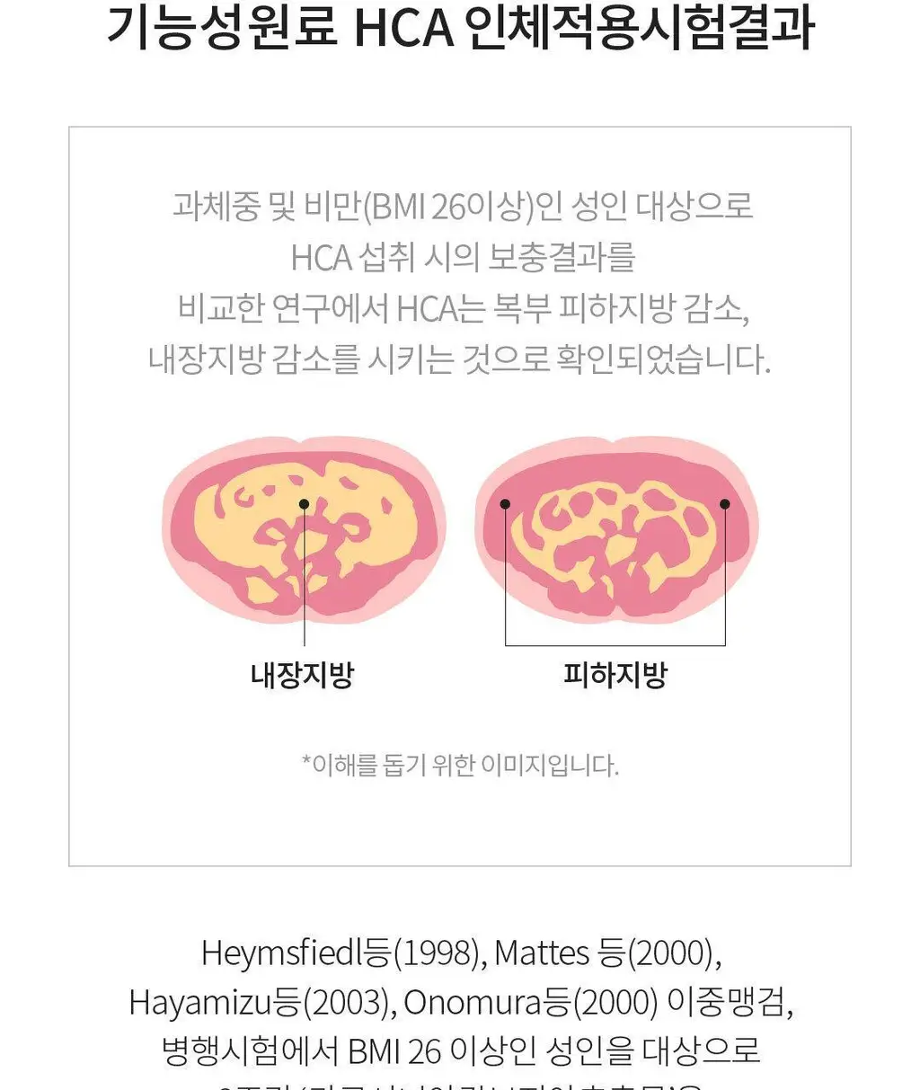 설당프리 비타미톡 60정 (1개월분) 4종 상세페이지 13