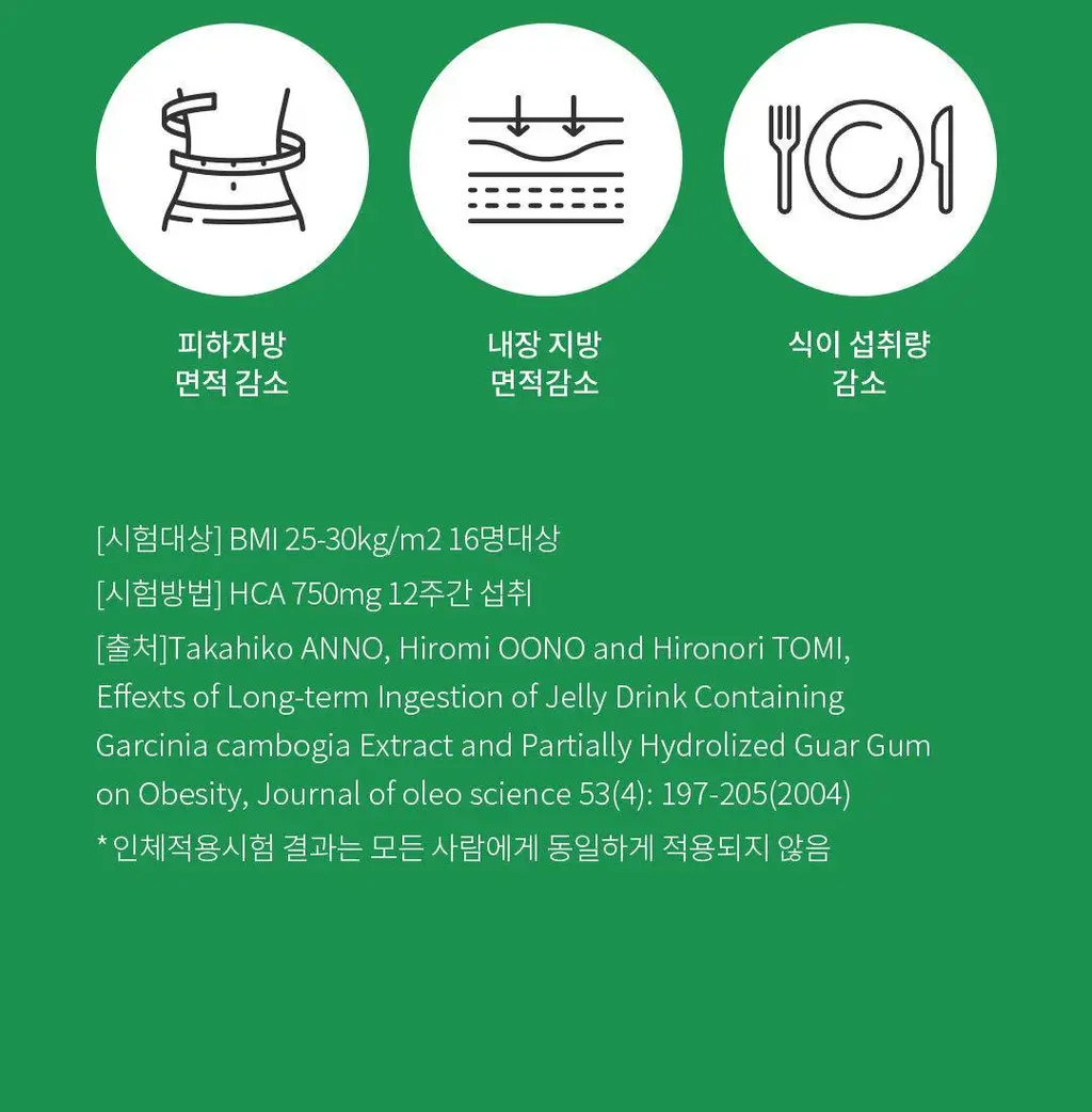 설당프리 비타미톡 60정 (1개월분) 4종 상세페이지 16