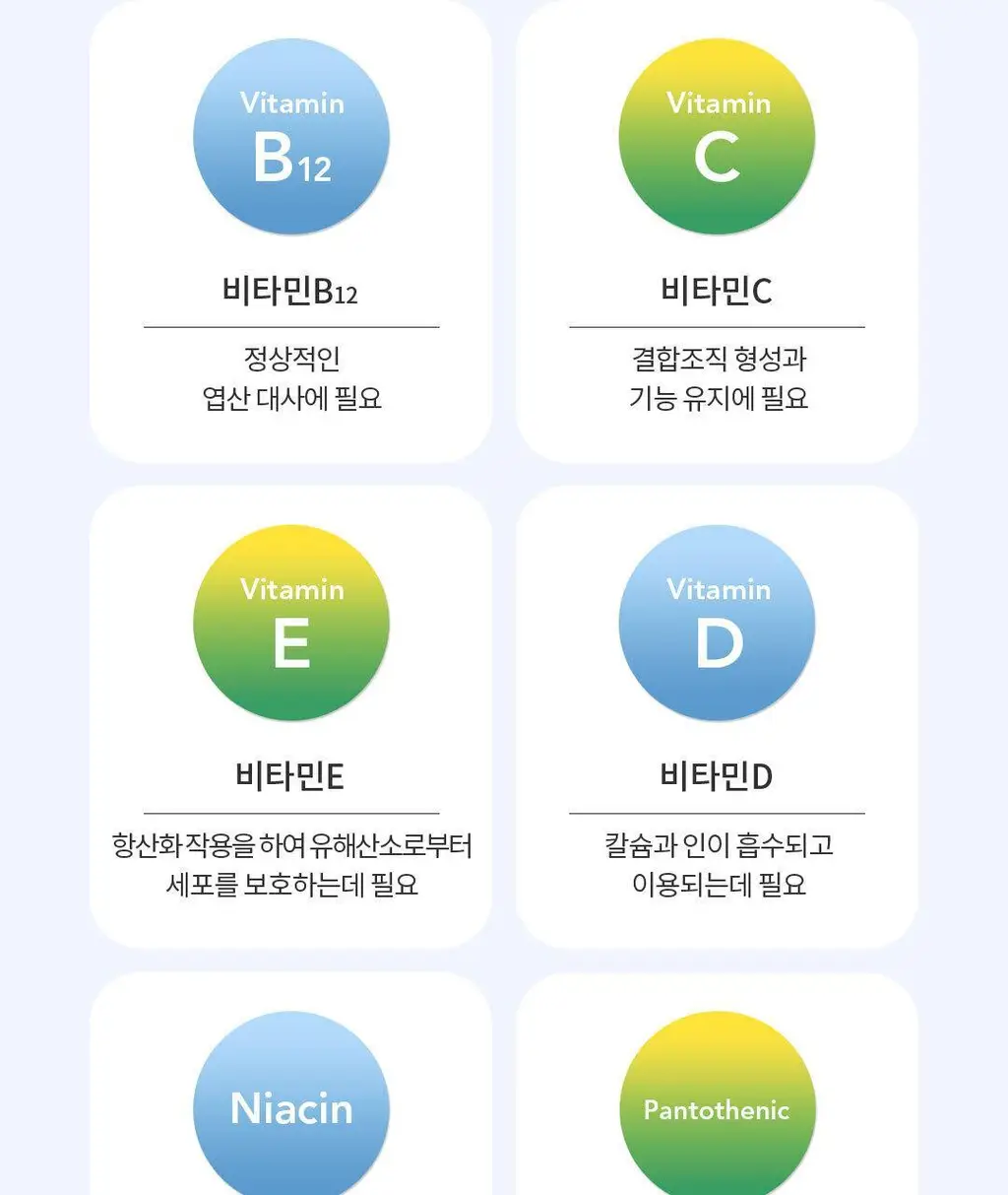 설당프리 비타미톡 60정 (1개월분) 4종 상세페이지 19