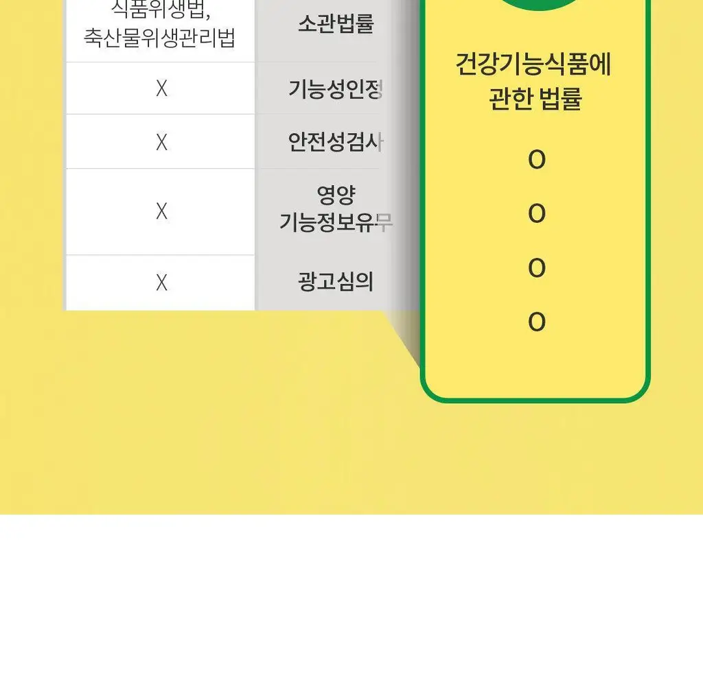 설당프리 비타미톡 60정 (1개월분) 4종 상세페이지 30